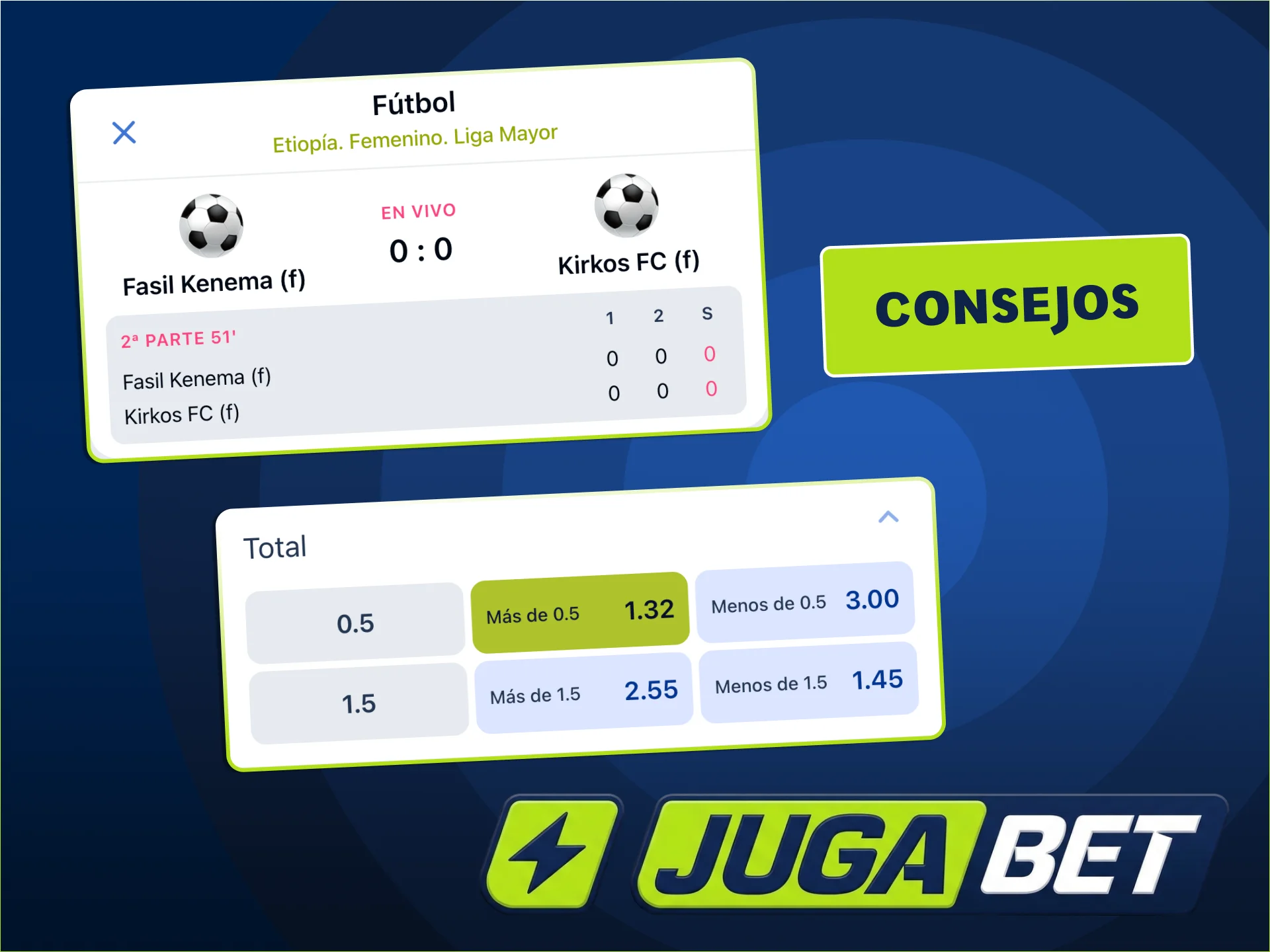 Apostá con estrategia y control total en JugaBet.