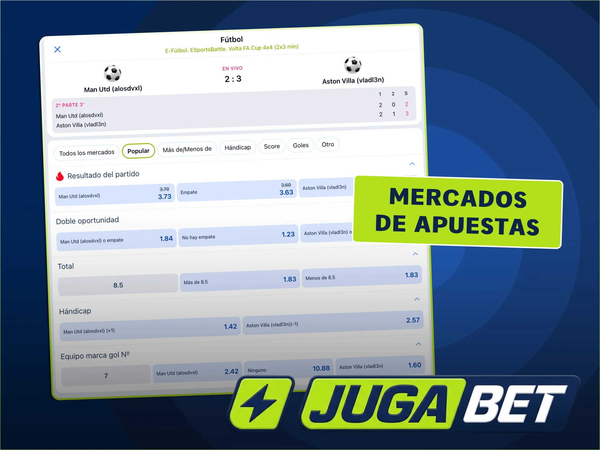 Pronosticá goles y ganá con las cuotas de JugaBet.