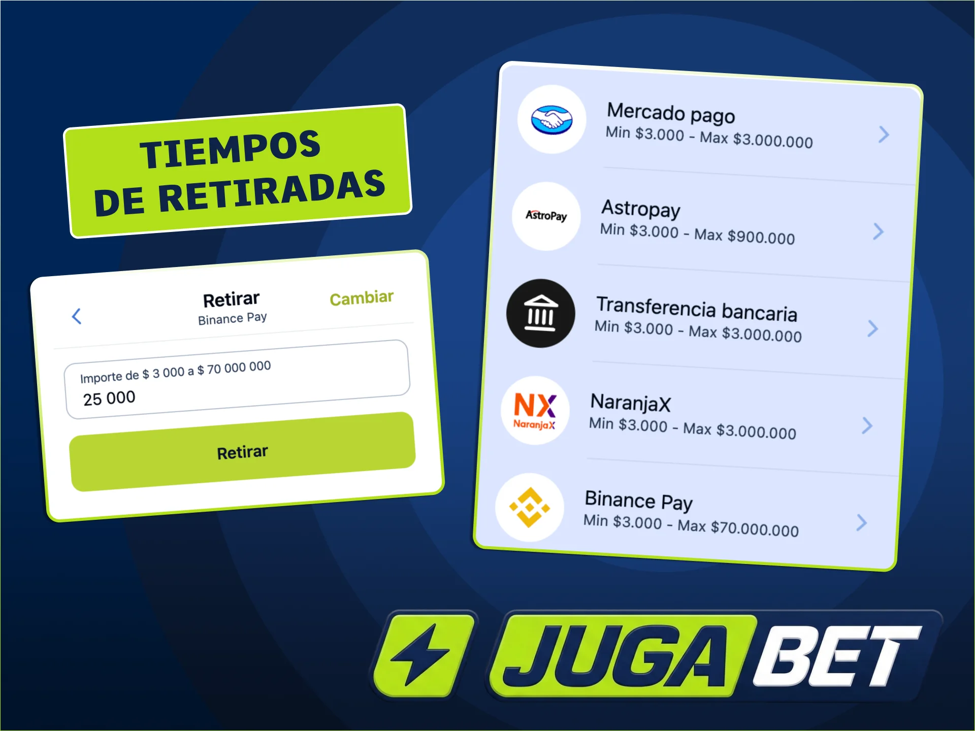 Recibe tus pagos de JugaBet de forma segura.